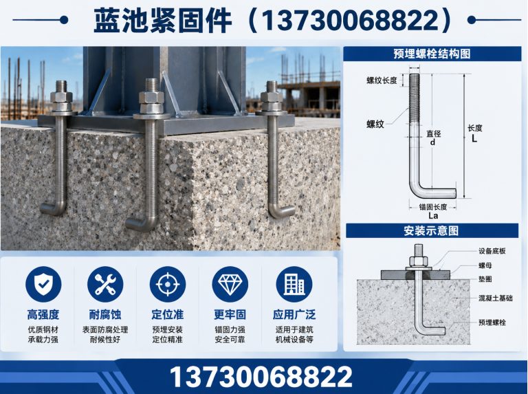 馆陶县热镀锌螺丝展示图